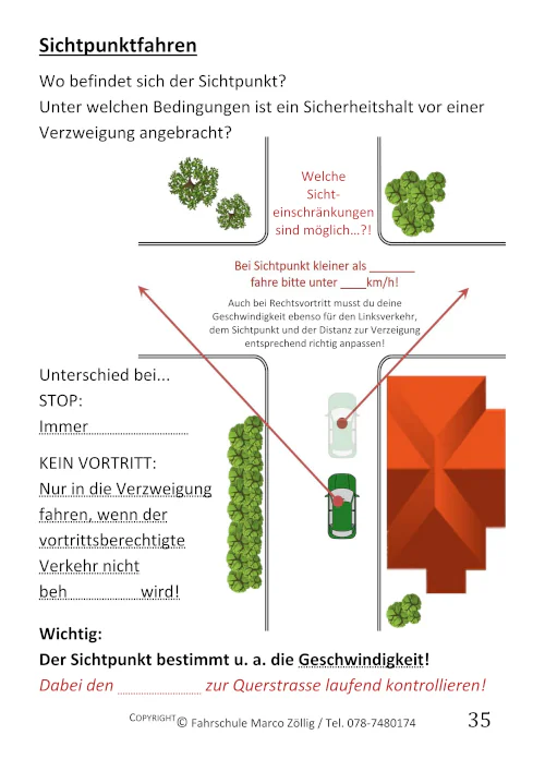 Lernmittel Kategorie B - Autofahrschule