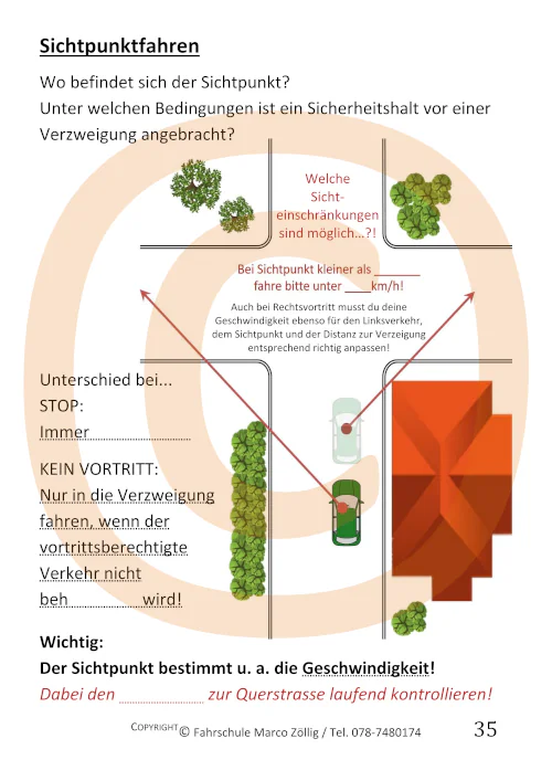 Lernmittel Kategorie B - Autofahrschule