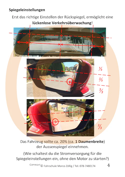 Lernmittel Kategorie B - Autofahrschule